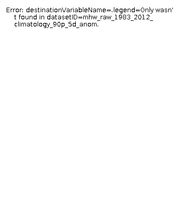 The anom legend.